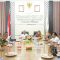 Foto : Rapat Koordinasi FKUP Tapteng Dengan Pj Bupati Sugeng Rianta