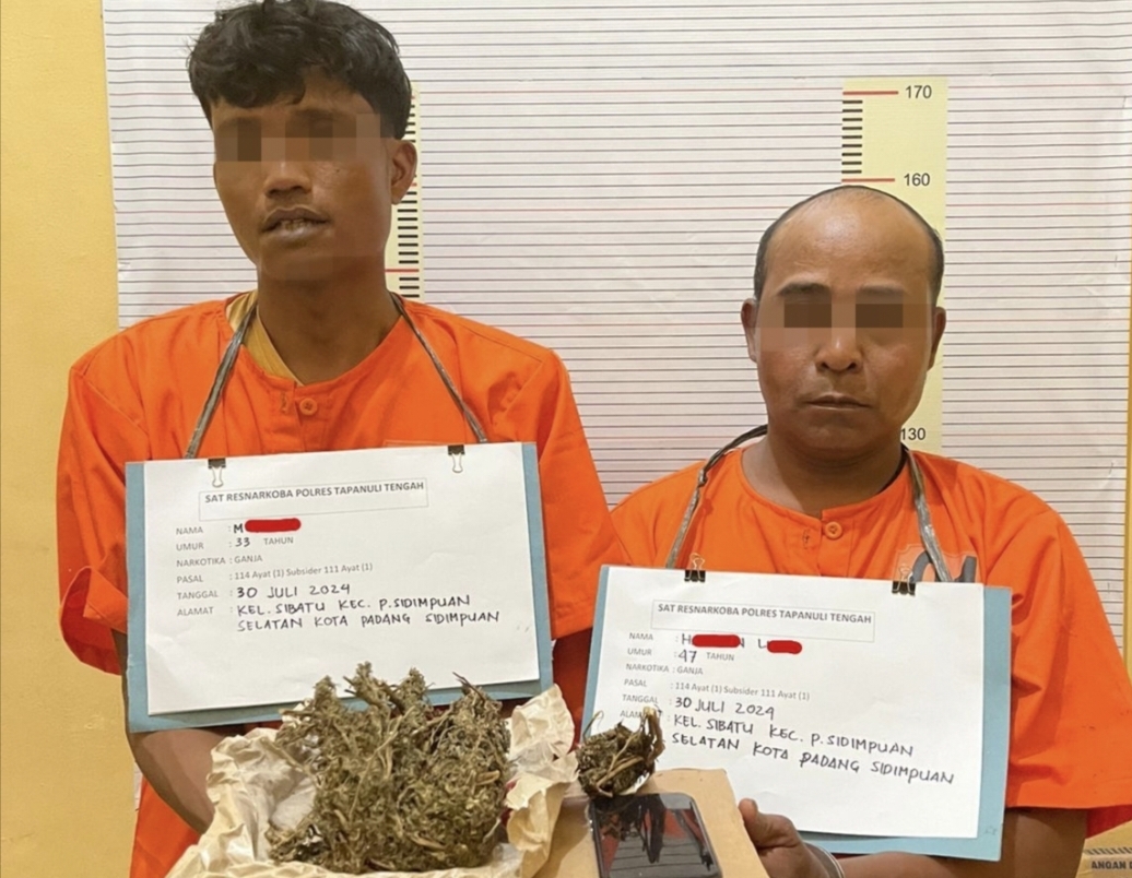 Foto : Kedua warga Padang Sidempuan terduga pengedar Narkotika saat diamankan di Polres Tapanuli Tengah bersama barang bukti